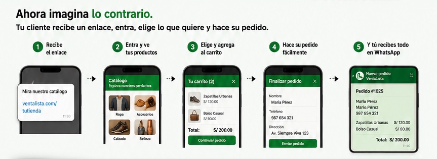 VentaLista - Deseo / Solución